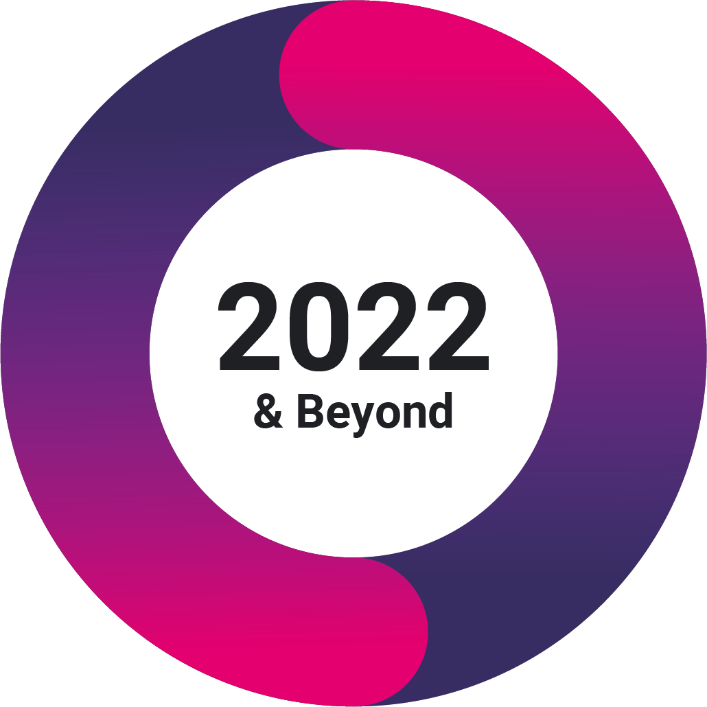 Modernisation and New Functionality